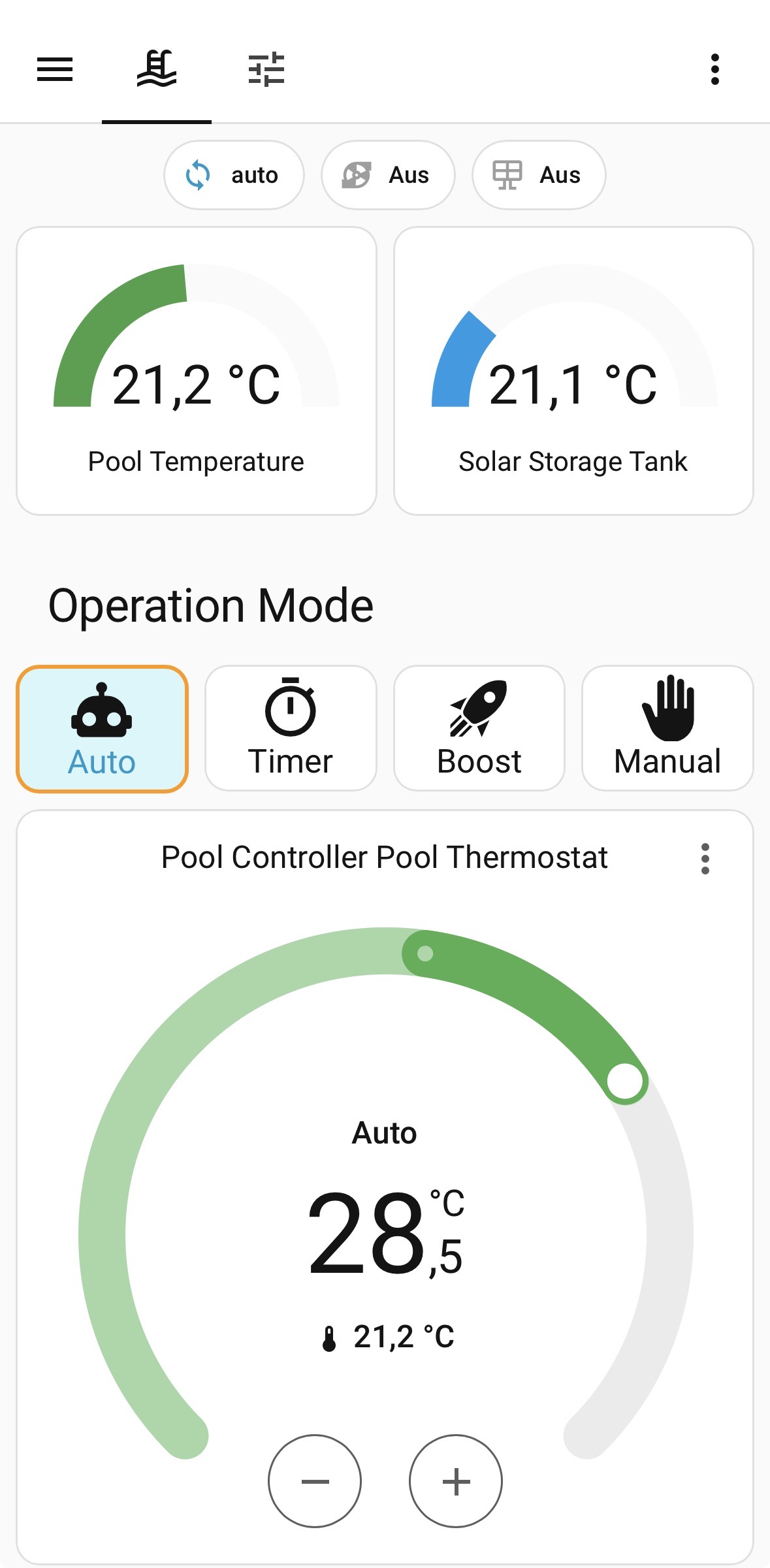 Home Assistant Konfiguration
