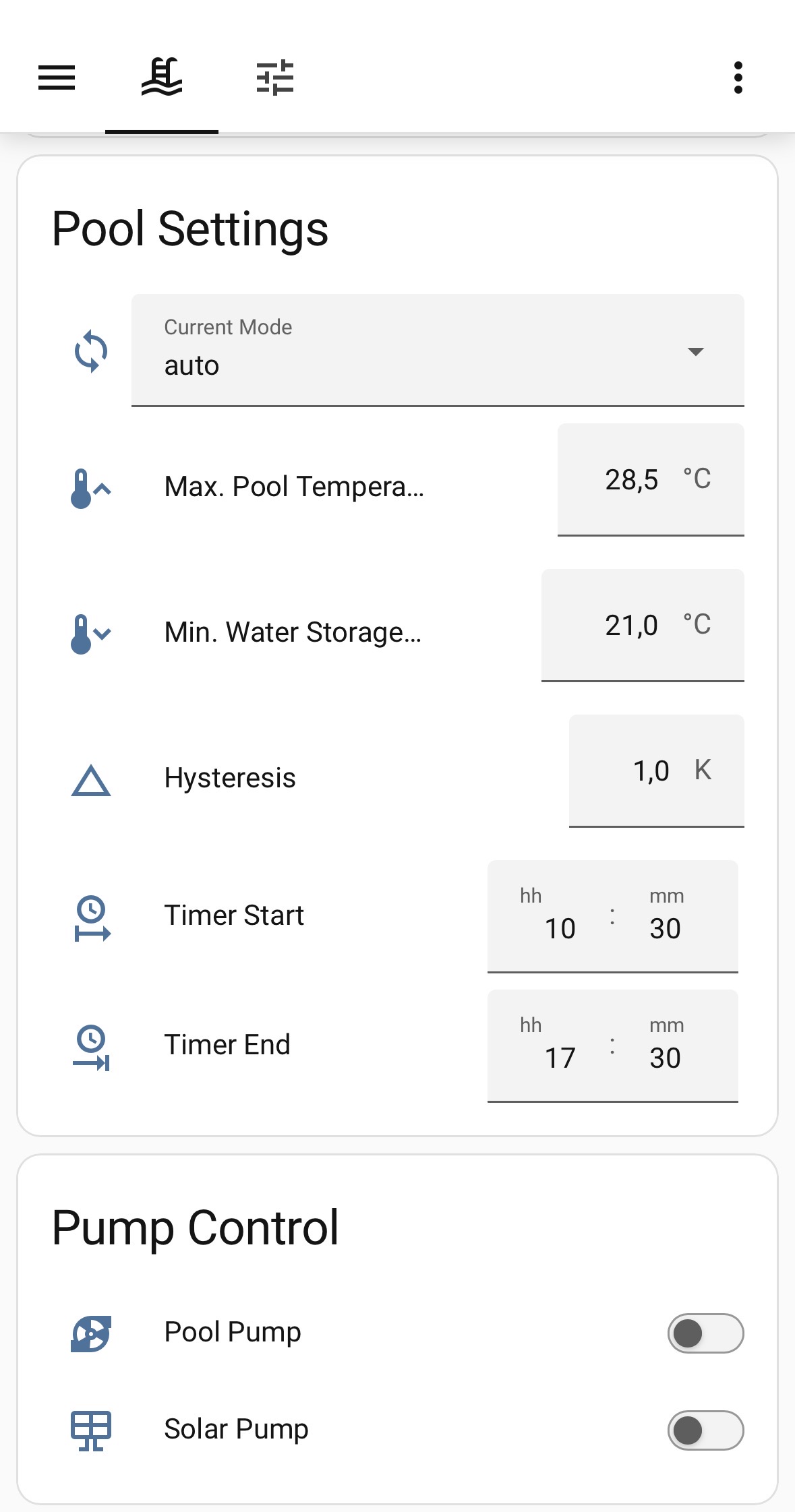 Home Assistant Dashboard